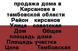 продажа дома в Кирсанове в тамбовской области › Район ­ кирсанов › Улица ­ советская › Дом ­ 43 › Общая площадь дома ­ 35 › Площадь участка ­ 4 › Цена ­ 450 - Тамбовская обл., Тамбовский р-н, Бокино с. Недвижимость » Дома, коттеджи, дачи продажа   . Тамбовская обл.